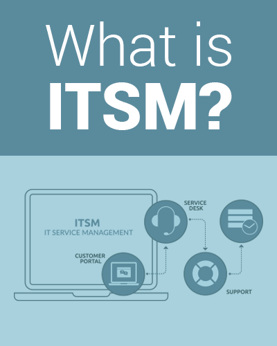 ITSM